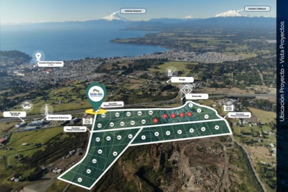 Editables Ubicacion vista proyectos